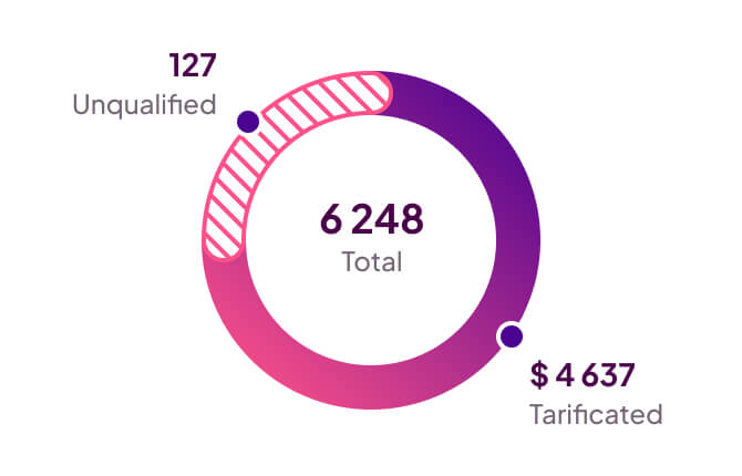 dashboard-widget-03-2x Dashboard Widget 03 2x