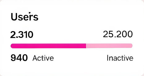 dashboard-widget-11-2x Dashboard Widget 11 2x
