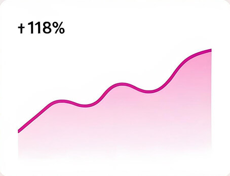 dashboard-widget-12-2x Dashboard Widget 12 2x